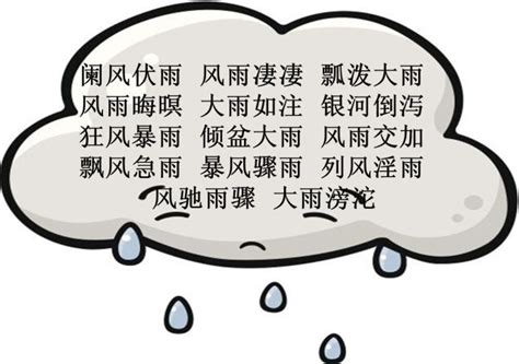 雨大|形容雨大小的成语,形容雨大小的四字成语有哪些